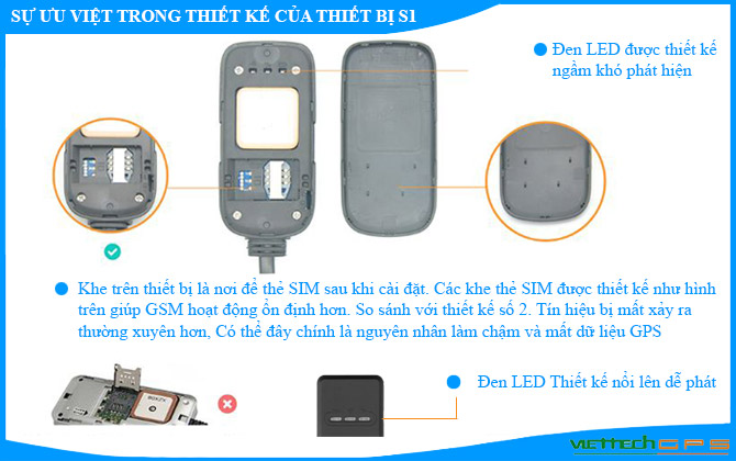 Su-uu-viet-trong-thiet-ke-cua-thiet-bi-s1