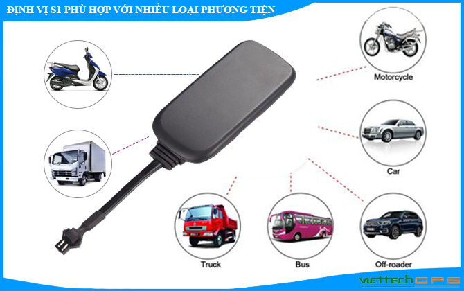 dinh-vi-s1-phu-hop-voi-nhieu-loai-phuong-tien