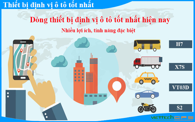 thiet-bi-dinh-vi-o-to-loai-nao-tot-nhat
